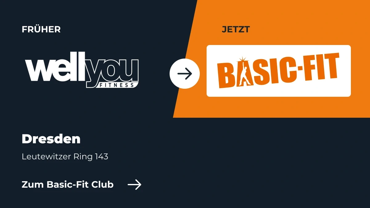 Früher wellyou, jetzt Basic-Fit: Dresden Leutewitzer Ring 143. Zum Basic-Fit Club.
