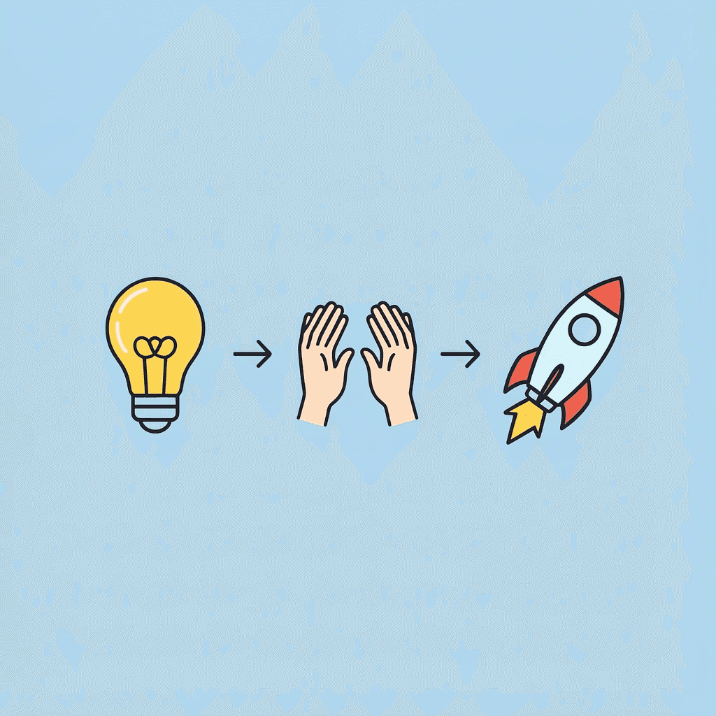  Three-step process: Lesson Theme arrow to Worksheet Selection arrow to Hands-On Activity, showing how to quickly turn themes into activities