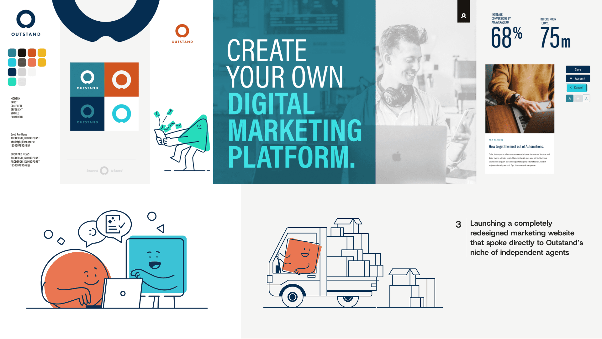 Product improvements only go so far if the right people never find the platform. I also redesigned the marketing website to speak directly to independent agents, the actual end user, rather than leading with enterprise messaging. Clearer positioning, a tighter story, and a voice that matched the niche Outstand was built for.