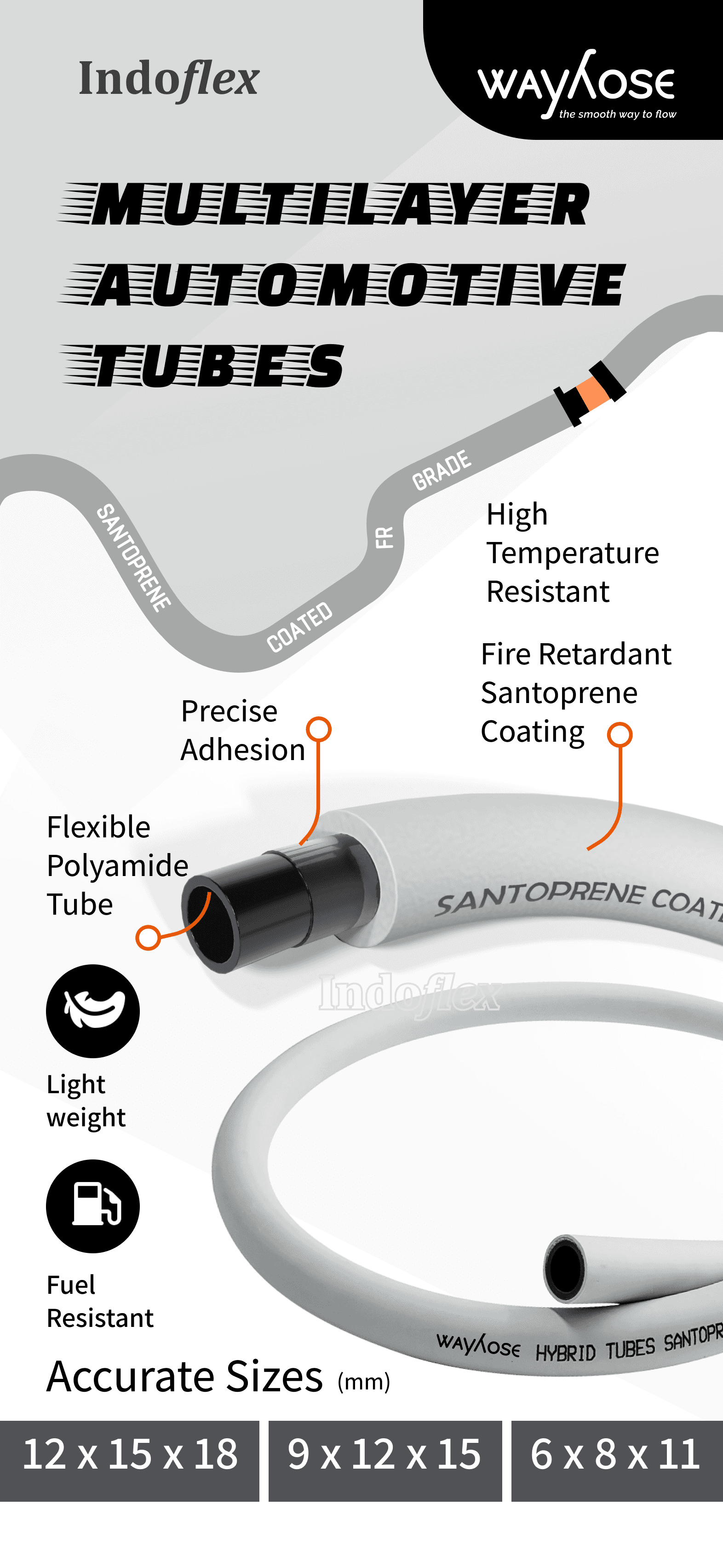 image for Automotive hose- wayhose- wayhose.com