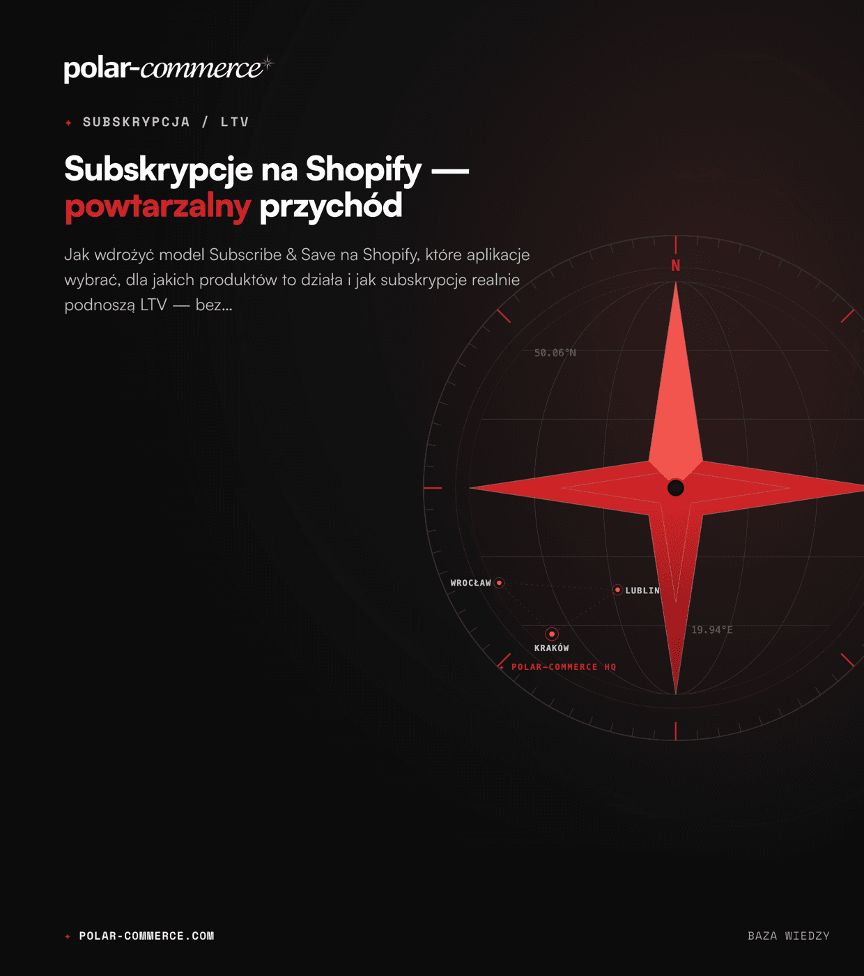 Subskrypcje na Shopify — powtarzalny przychód