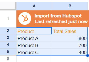 Select the range A2:B5 from the Summary sheet