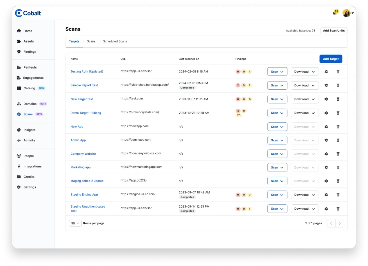 Cobalt DAST target dashboard showing scan targets, scan status, and finding counts