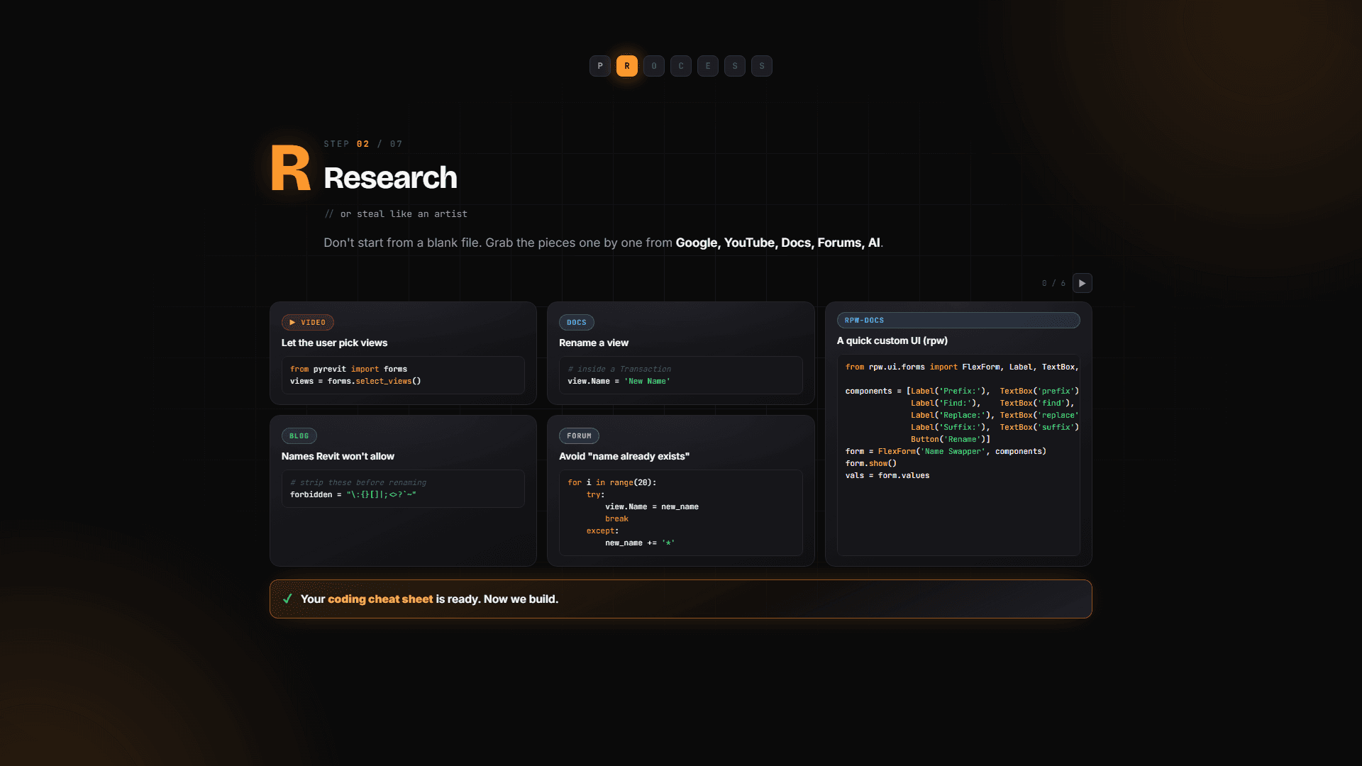 Step 2 Research: steal like an artist - grab pieces from Google, YouTube, Docs, Forums, AI