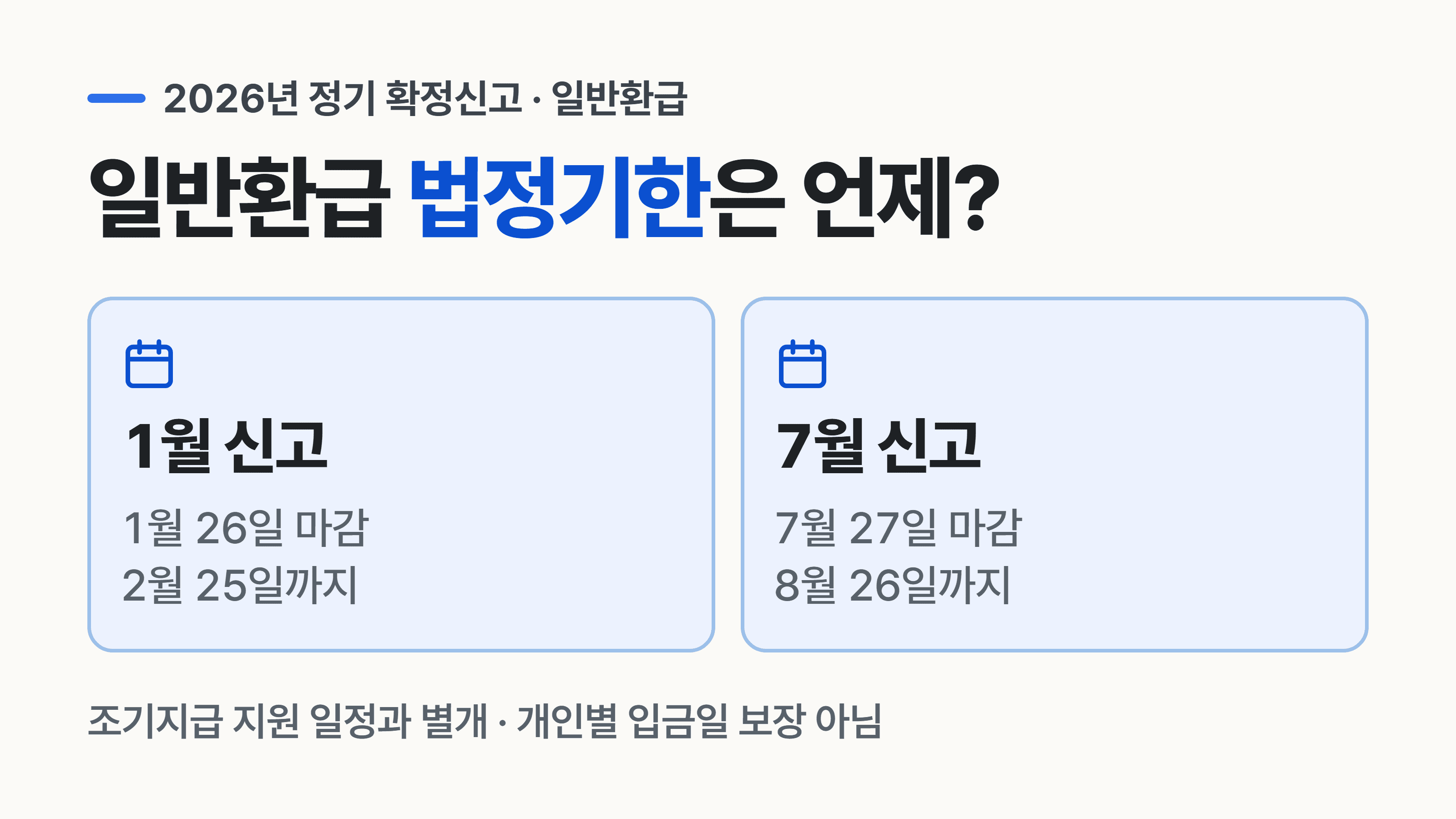 2026년 부가세 환급일은 언제인가요?