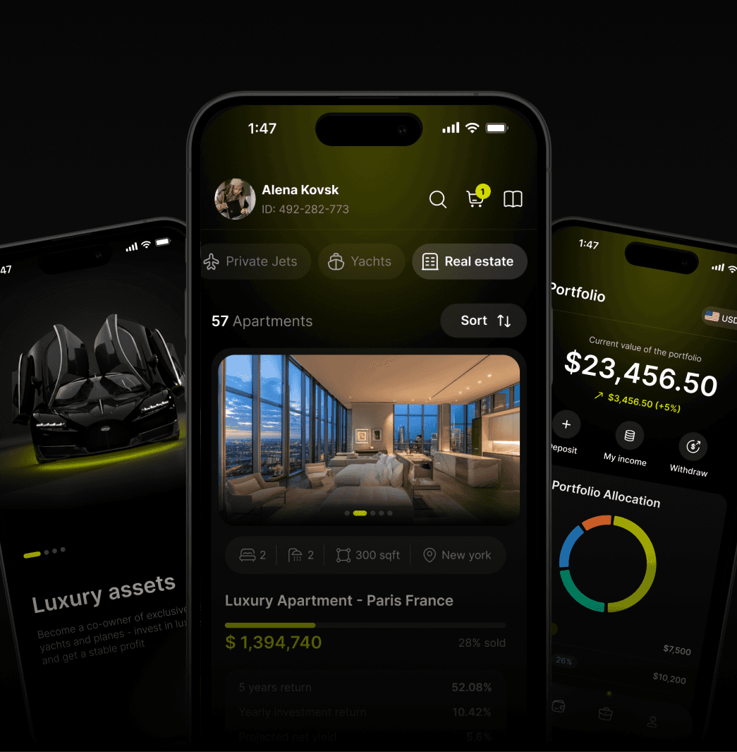 Image of Mobile Phones