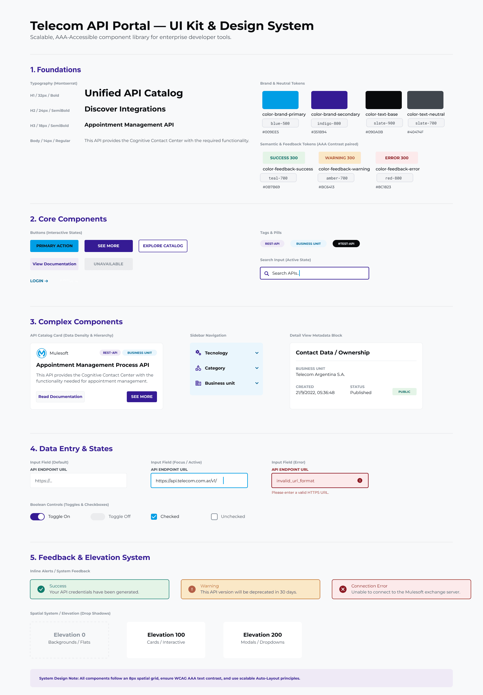 UI component library detail for the API catalog design system