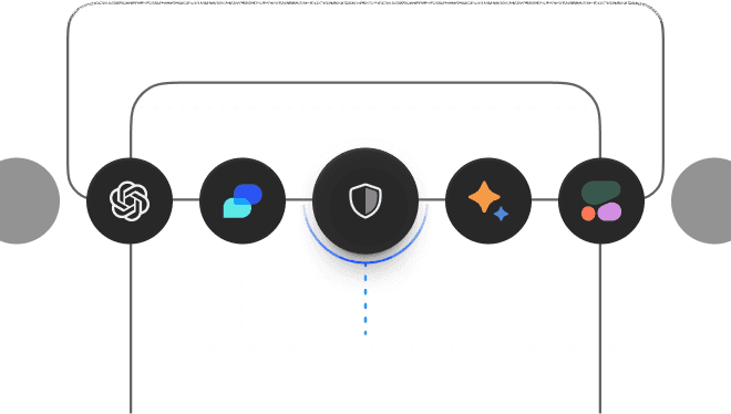 Image Content Feature