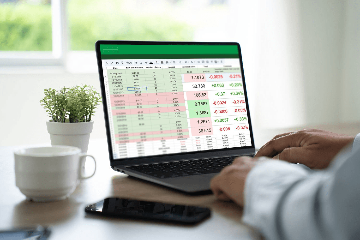 Person tracking investment contributions - Best Excel Functions for Finance