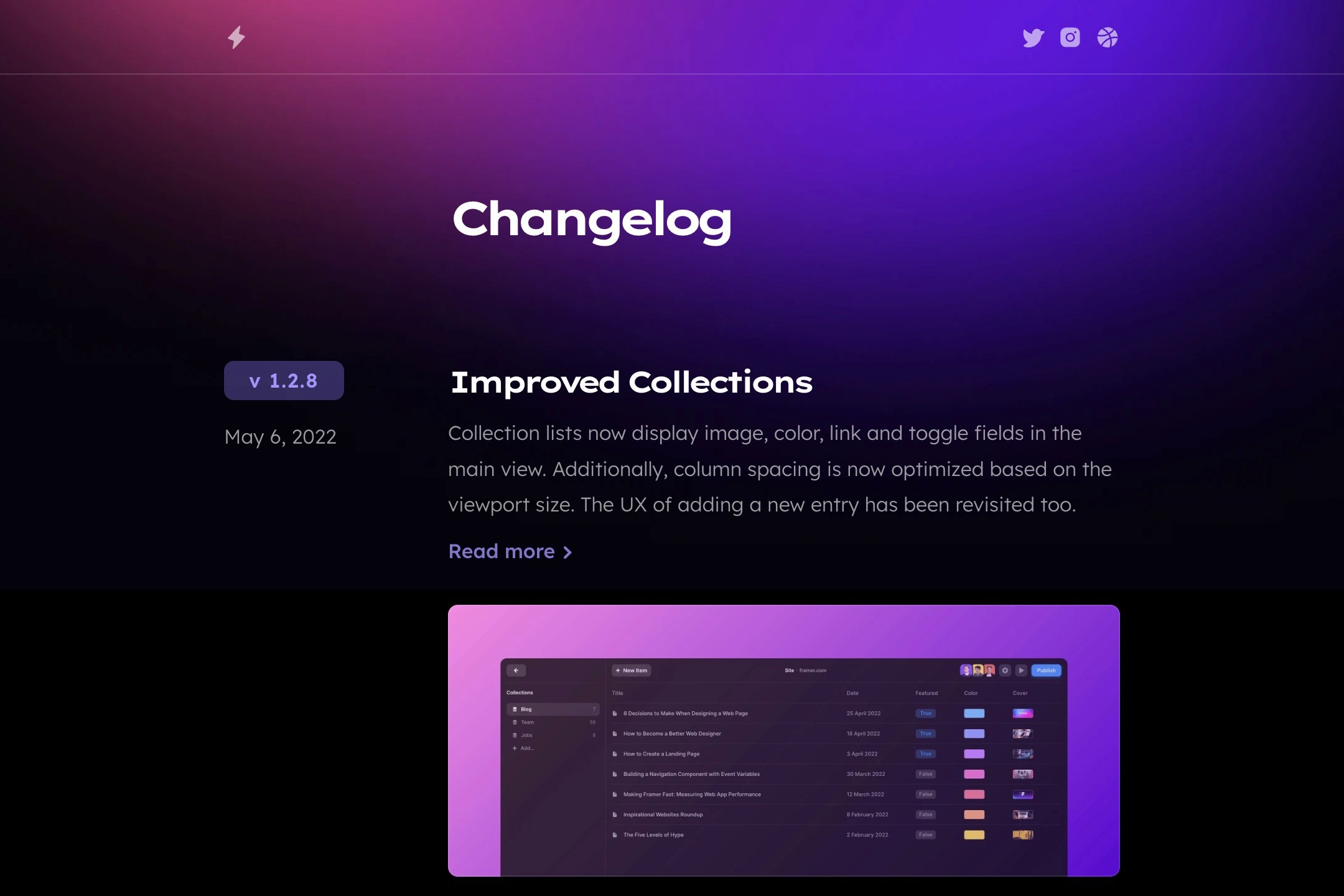 Changelog