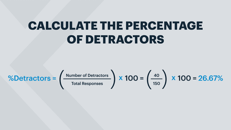 Calculate the percentage of Detractors