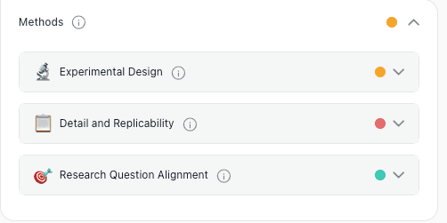 Screenshot of thesify methods section feedback showing the three rubric categories: Experimental Design, Detail and Replicability, and Research Question Alignment