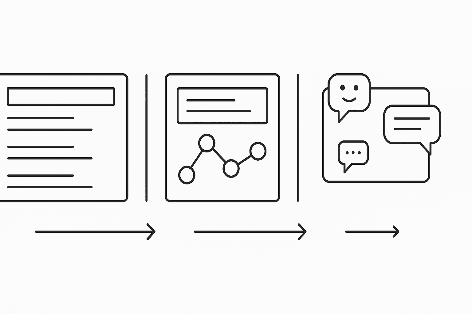Three-panel vector comparing SEO link results, AEO answer boxes, and GEO conversational summaries.