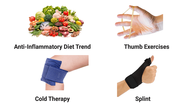 Anti-Inflammatory Diet Trend Thumb Exercises Cold Therapy Splint