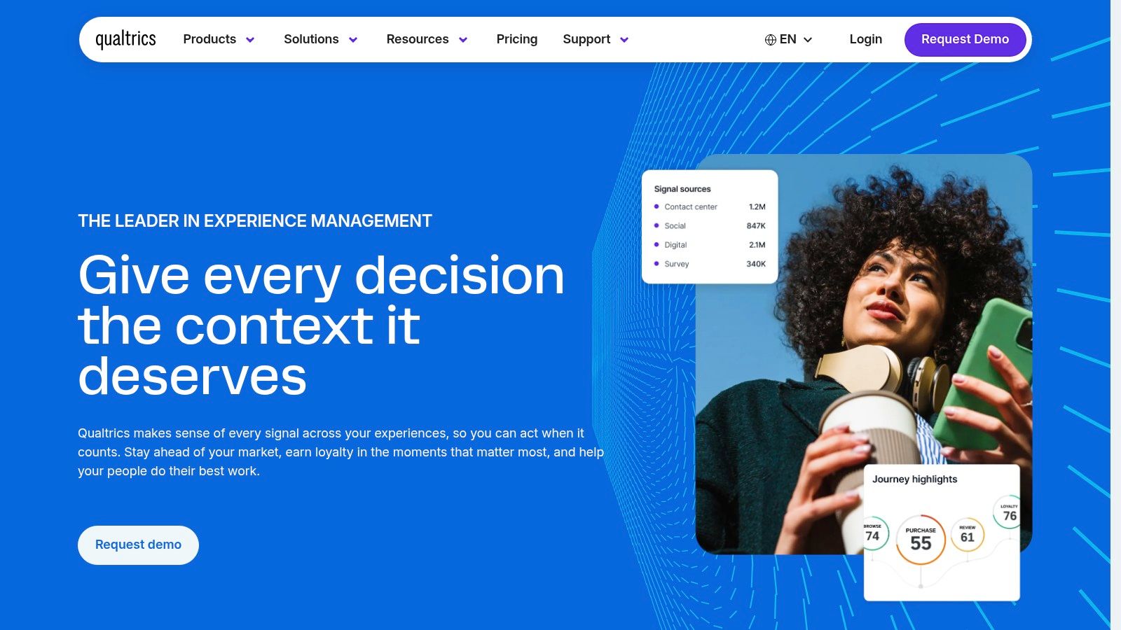 Qualtrics CoreXM (Strategic Research)