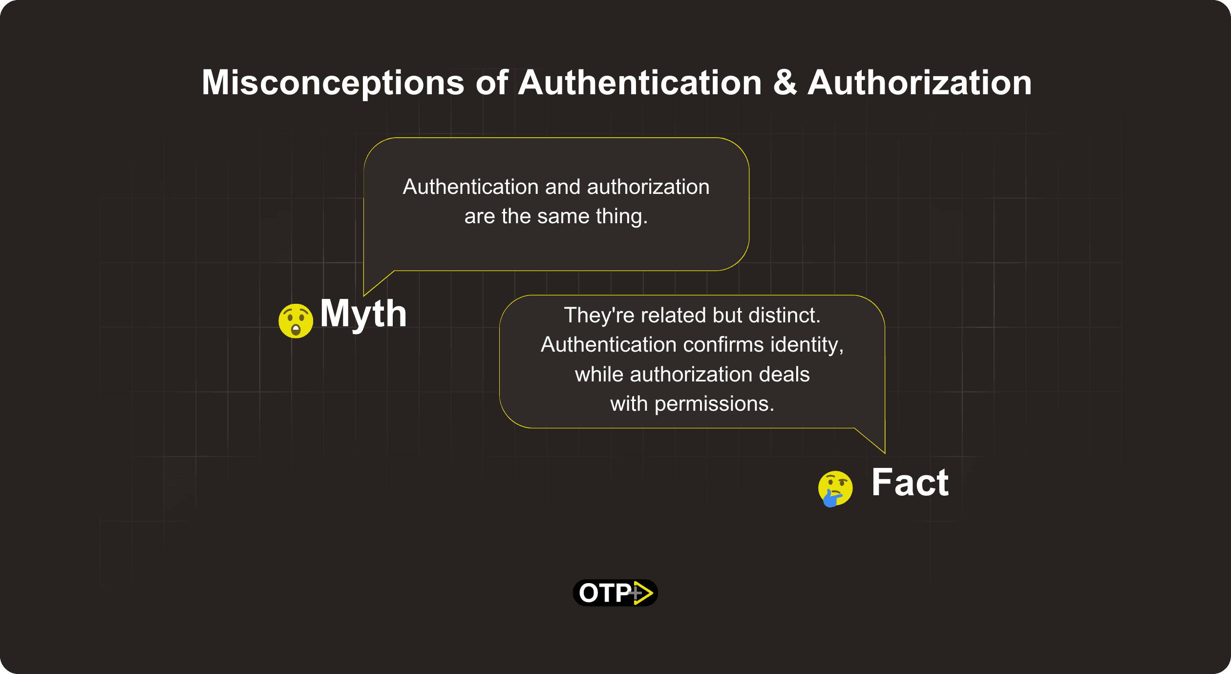 Misconceptions of Authentication & Authorization