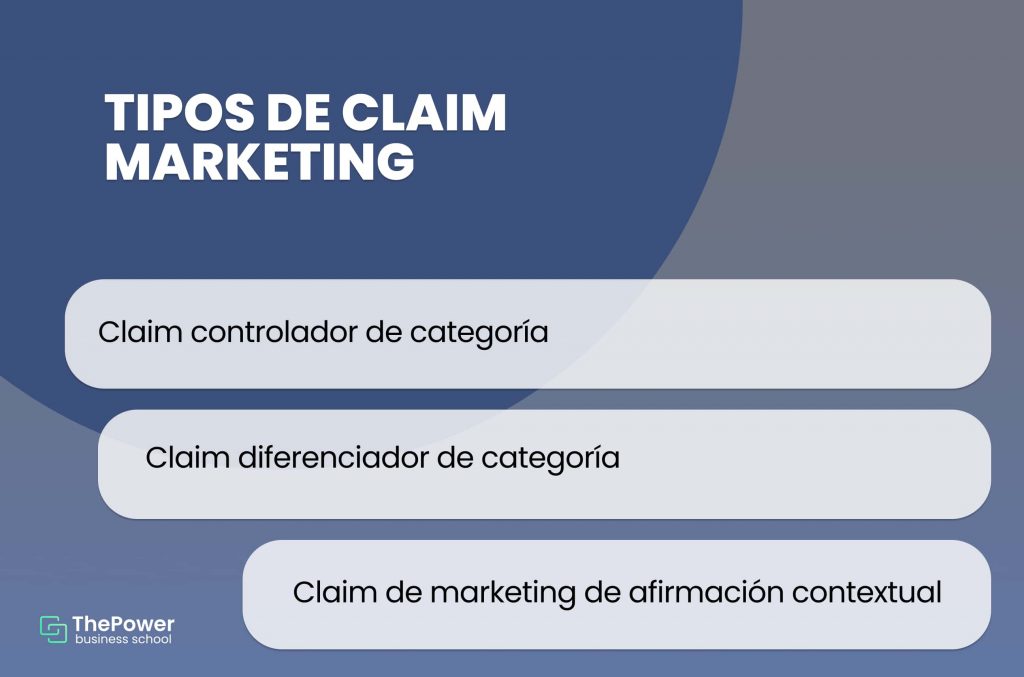 Tipos de claim marketing