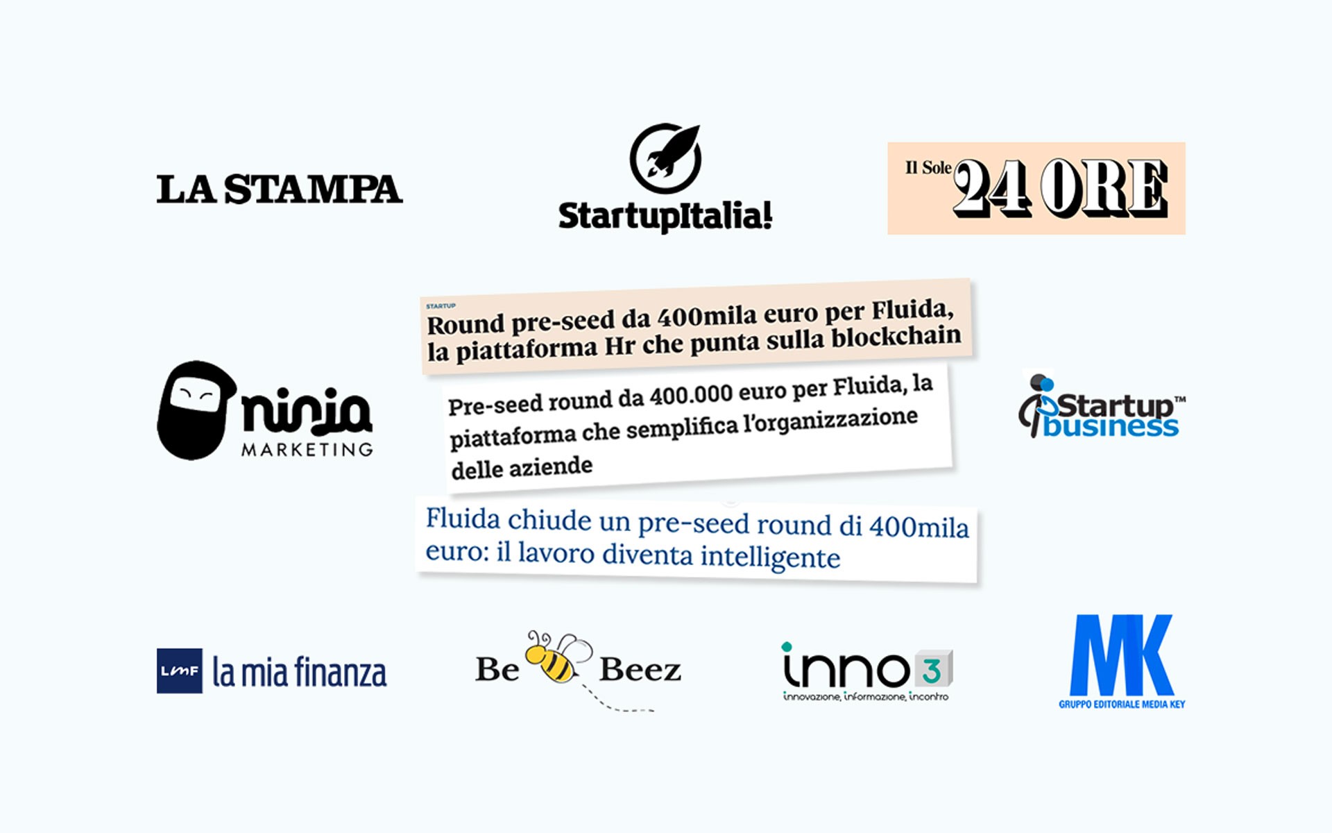 Fluida chiude un pre-seed round di 400mila euro e lancia la piattaforma HR che ridisegna l’Employee Experience