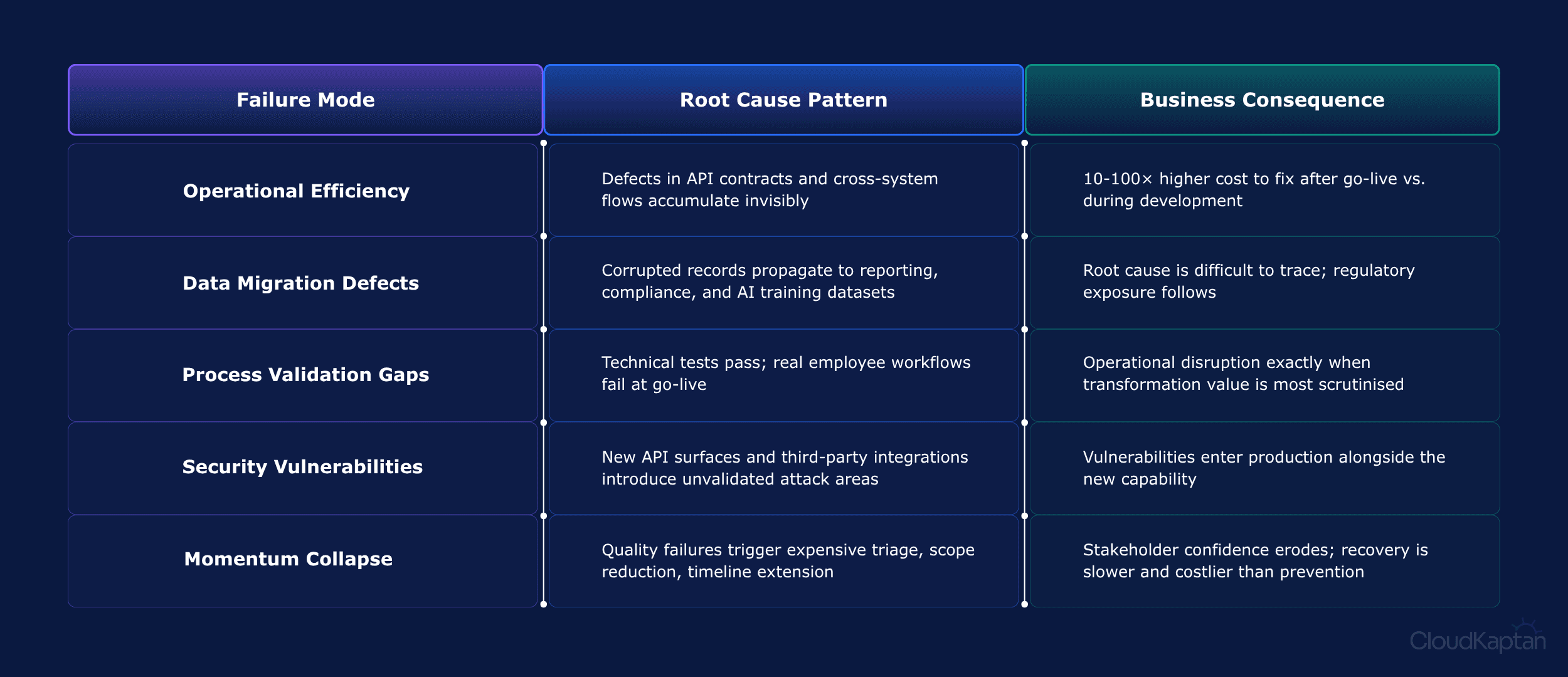 xcloud-kaptan-dashboard.png > IMG_867.png