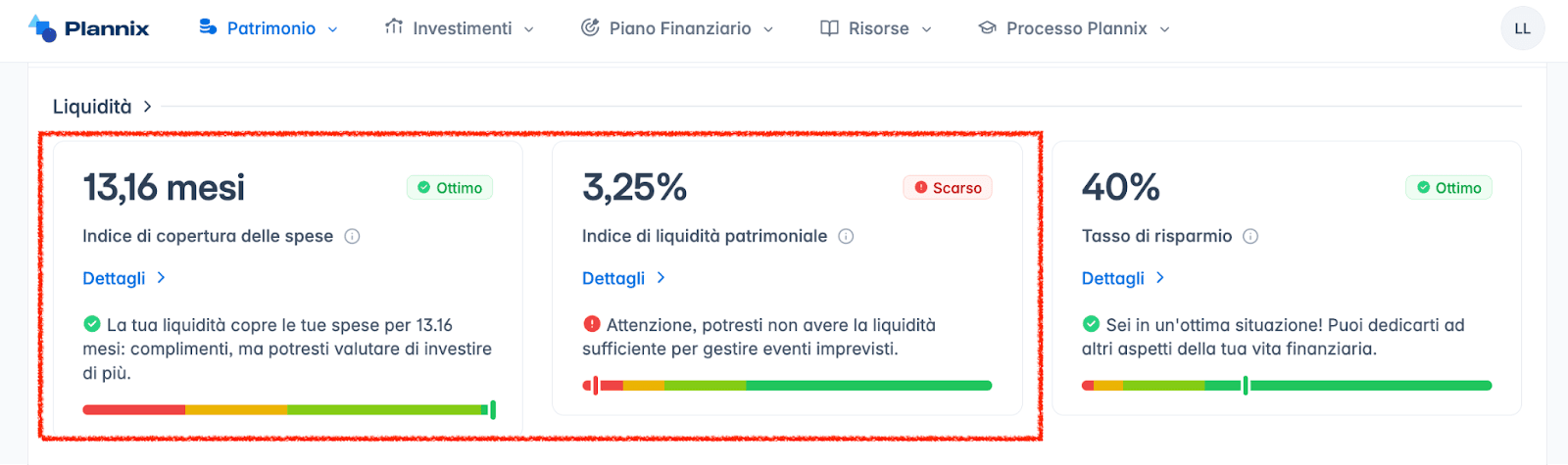 dashboard plannix per analizzare la liquidità