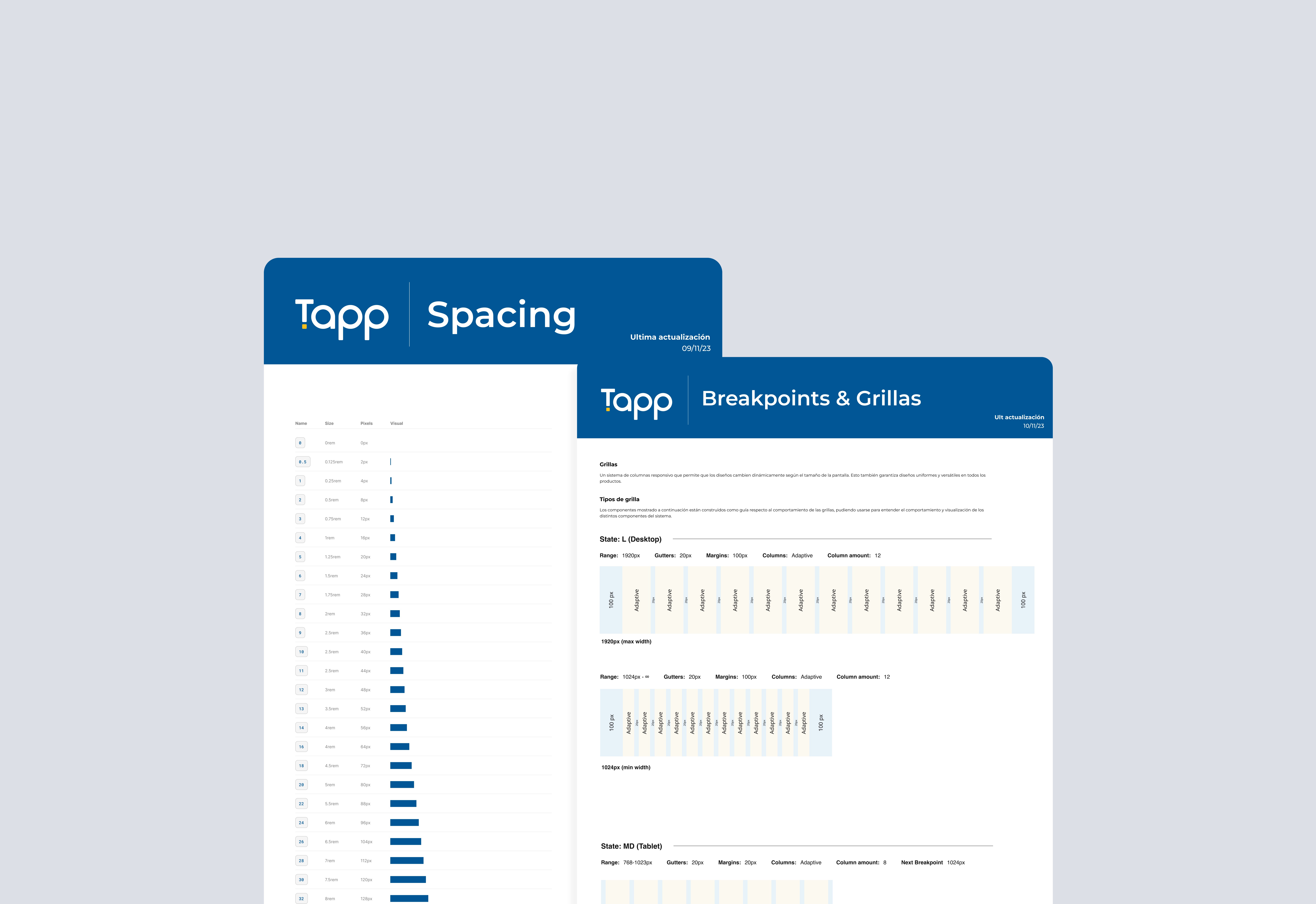 Breakpoints & Grids Image