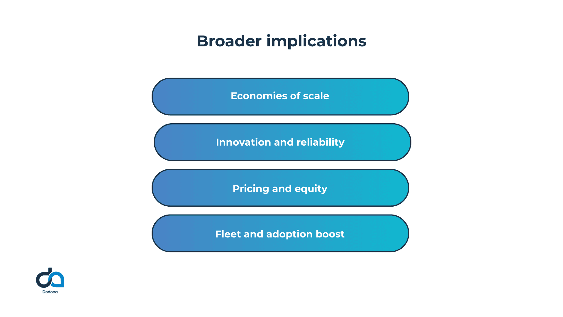 broader applications