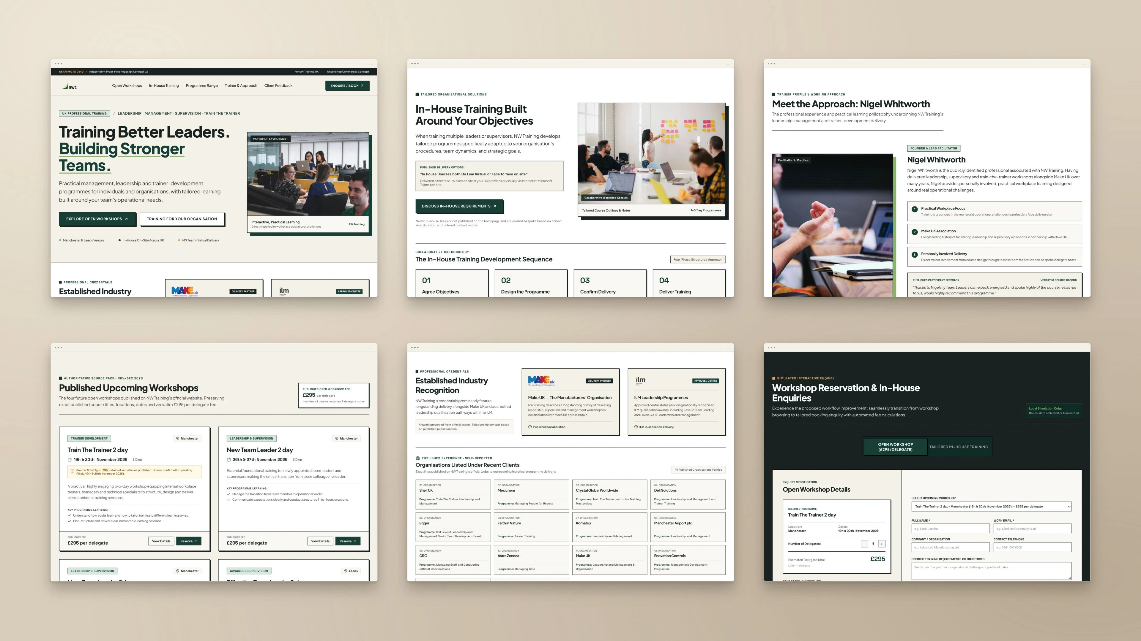 Six authentic NW Training concept interfaces in a warm neutral browser-window composition by Akanimo Studio. Independent concept, not commissioned work.