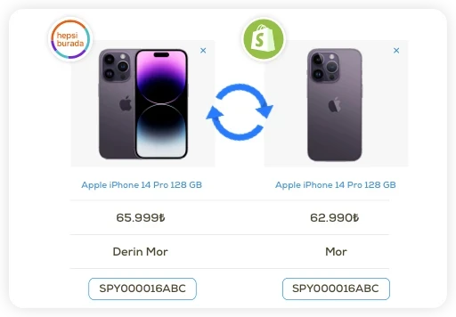 N11'deki Ürünlerinizi Diğer Pazaryerleri İle Eşleştirme