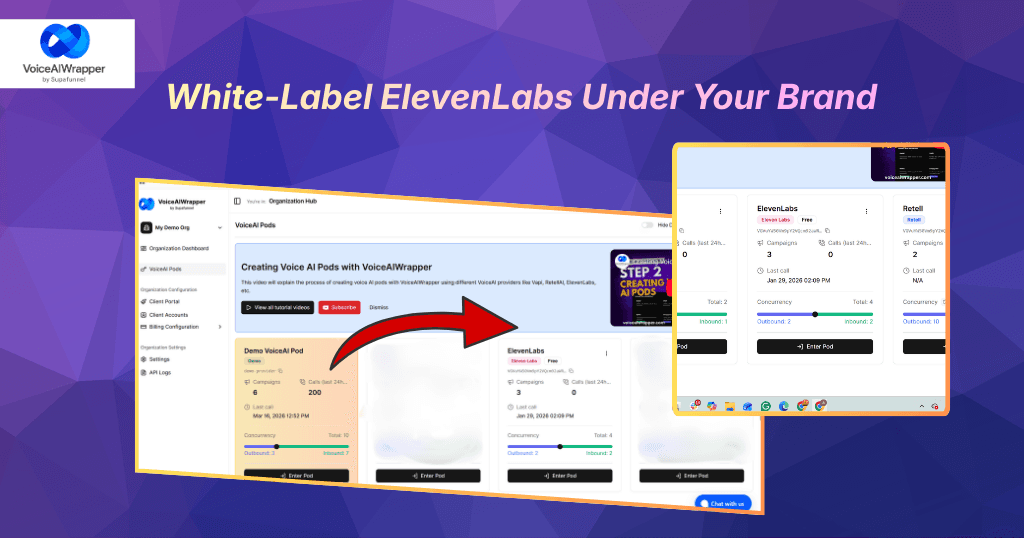 ElevenLabs wrapper hero with white-label AI voice agents and chat, instant API key sync, fixed monthly fee, and full margin retention | VoiceAIWrapper.