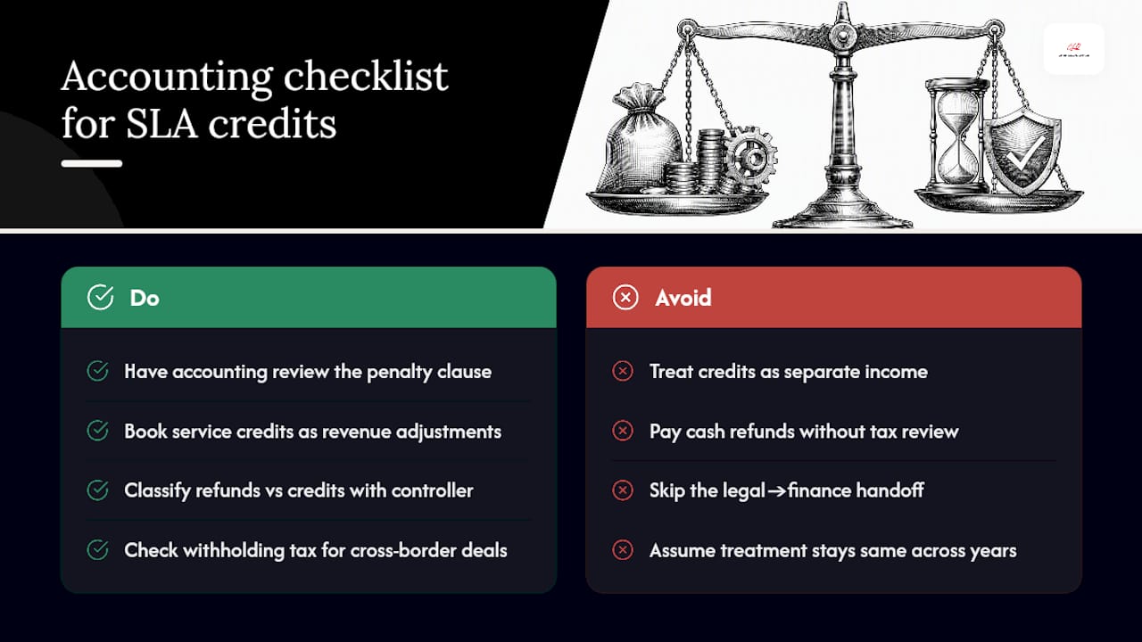 Do SLA Credits Count as Income? Tax and Accounting Treatment — overview diagram