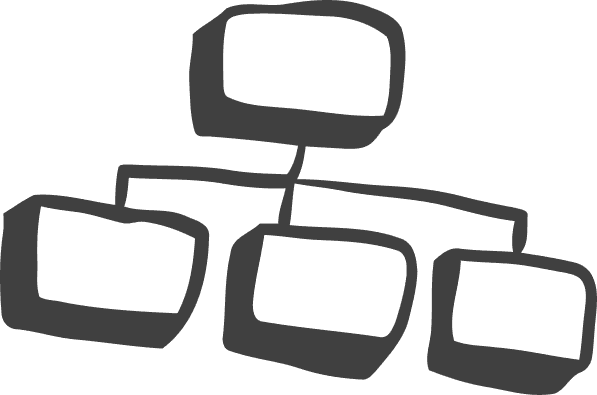 An organisation chart