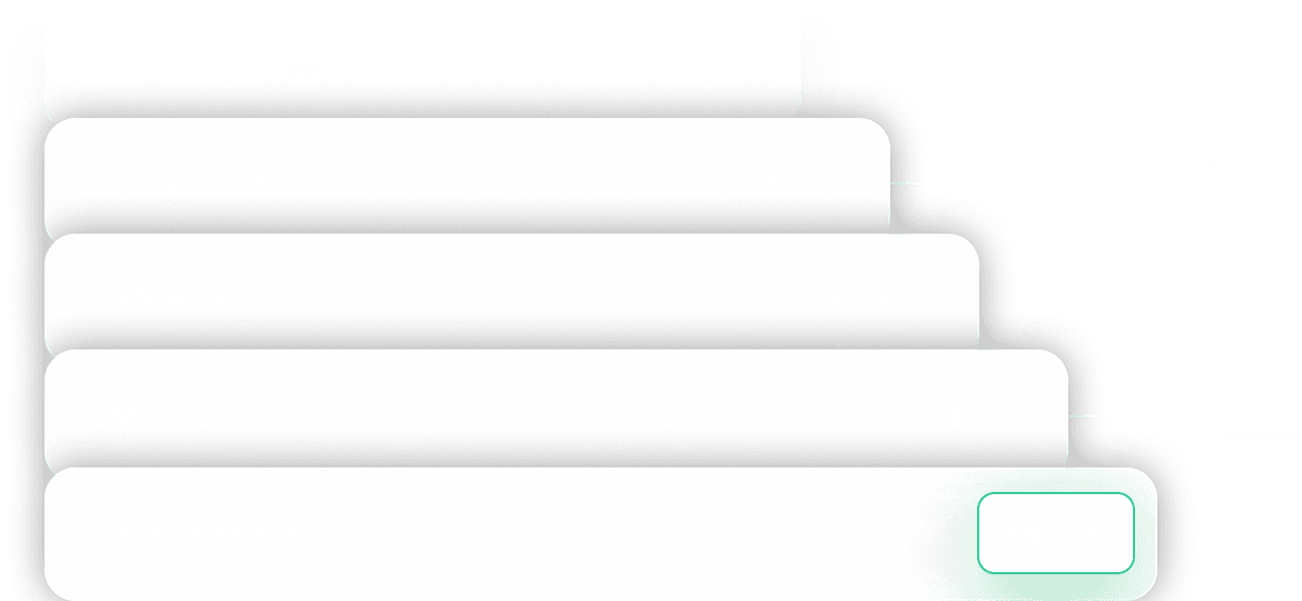 Image of AI optimization