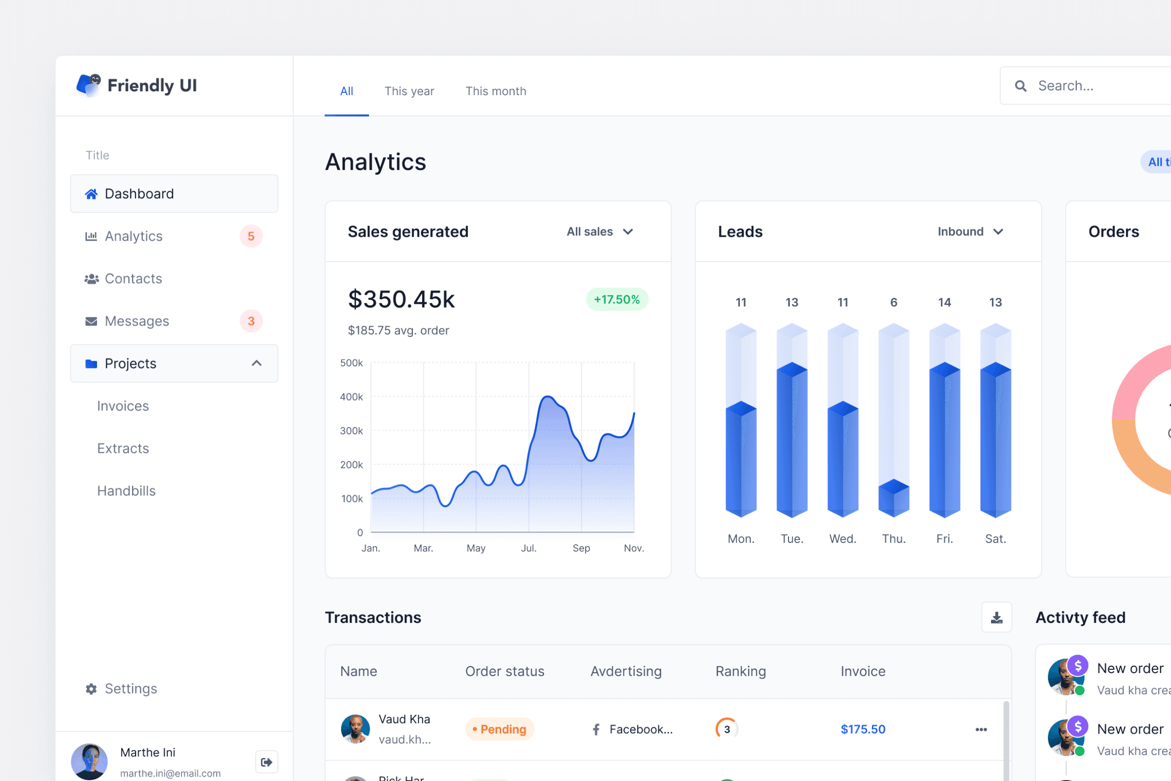 Friendly UI - Dashboard