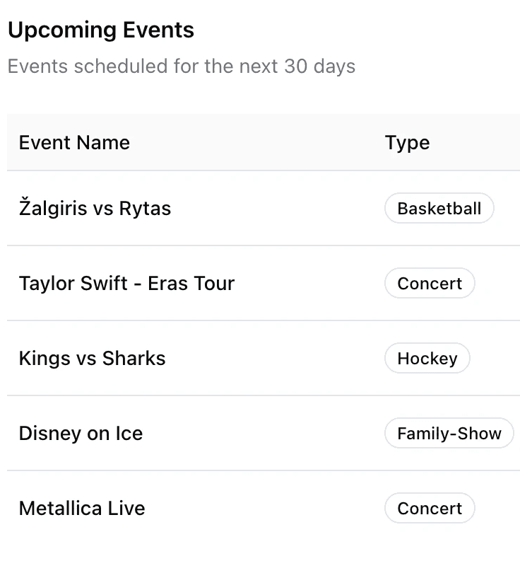 An image of Freelio's project ui