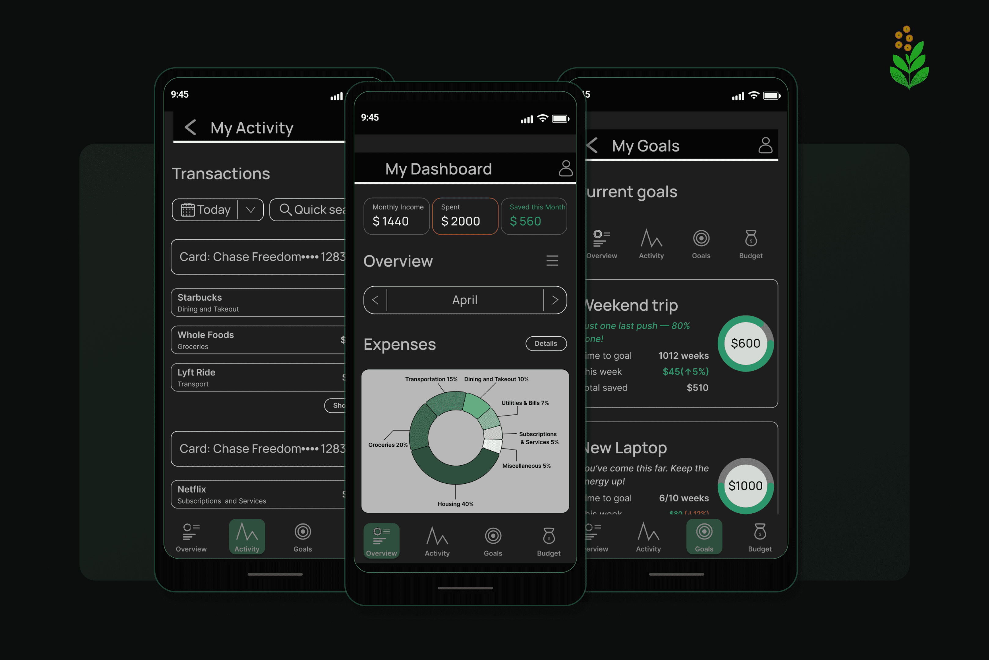 SaveUP mobile-first savings platform