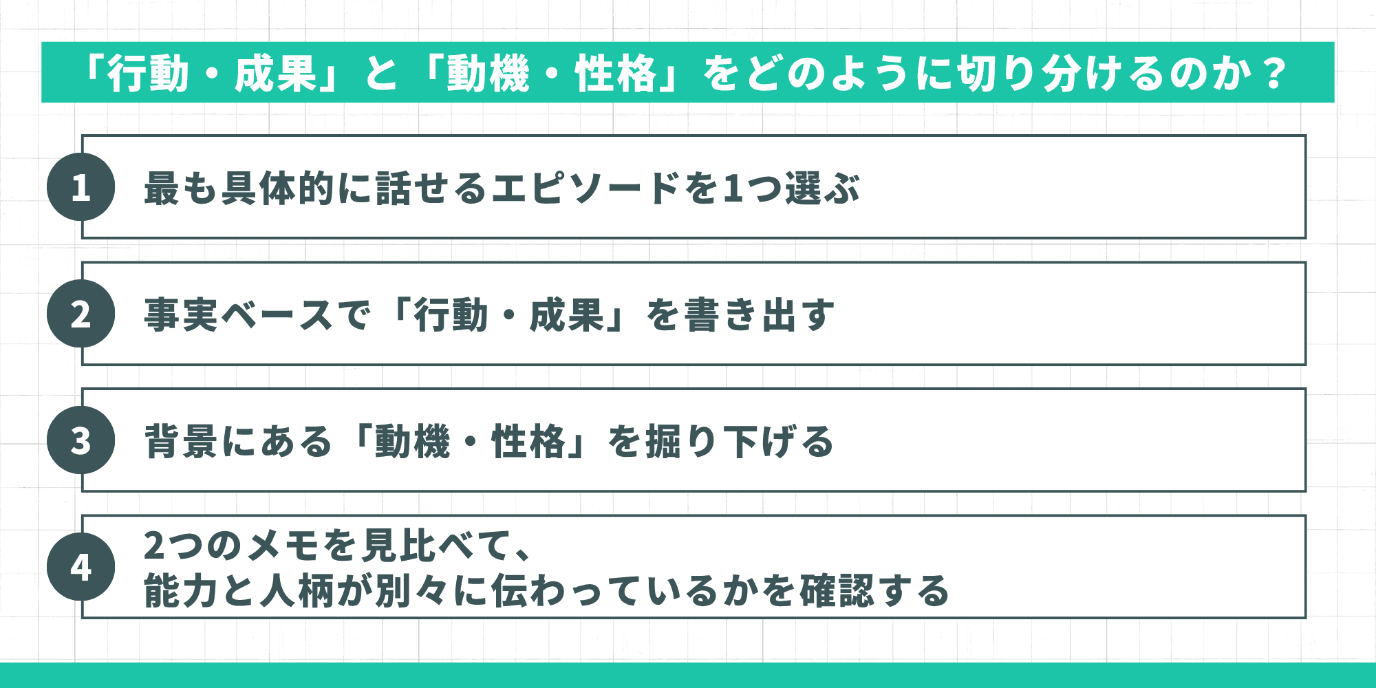 「行動・成果」と「動機・性格」を切り分ける4ステップ