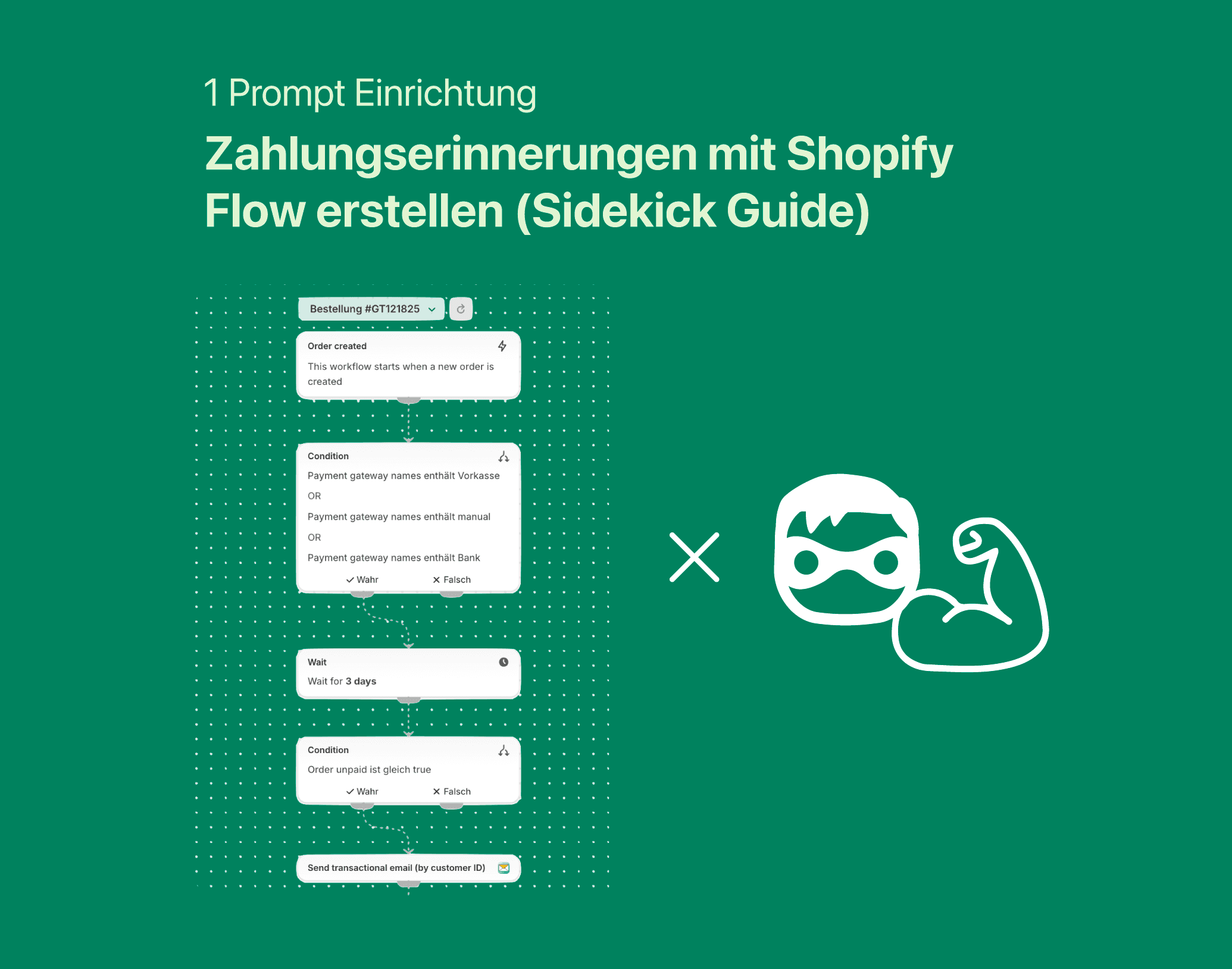 Vorkasse automatisieren: Zahlungserinnerung, Zahlungsabgleich, Zahlung via QR-Code und Rücküberweisung als Liste.