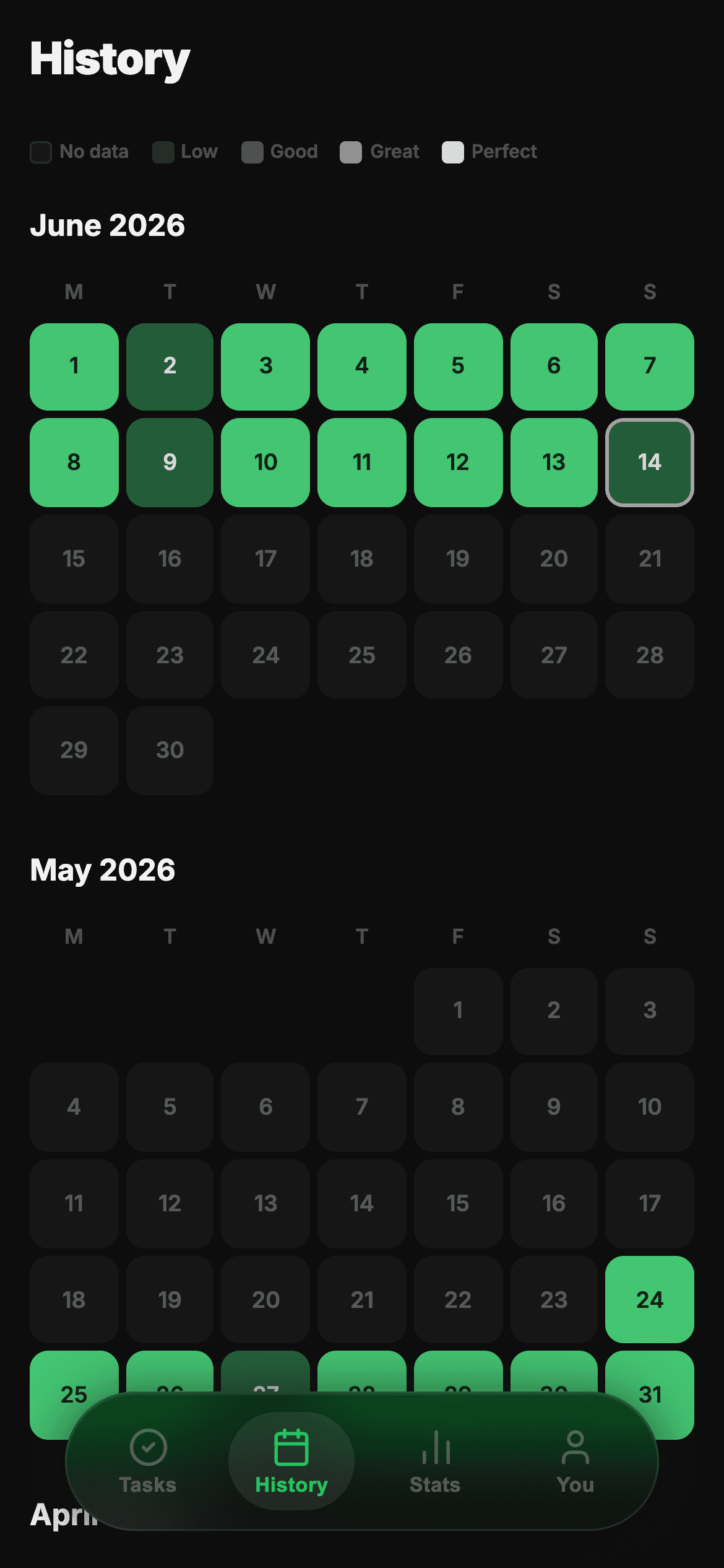 Shakiba History screen: calendar months with each day coloured by how much was done