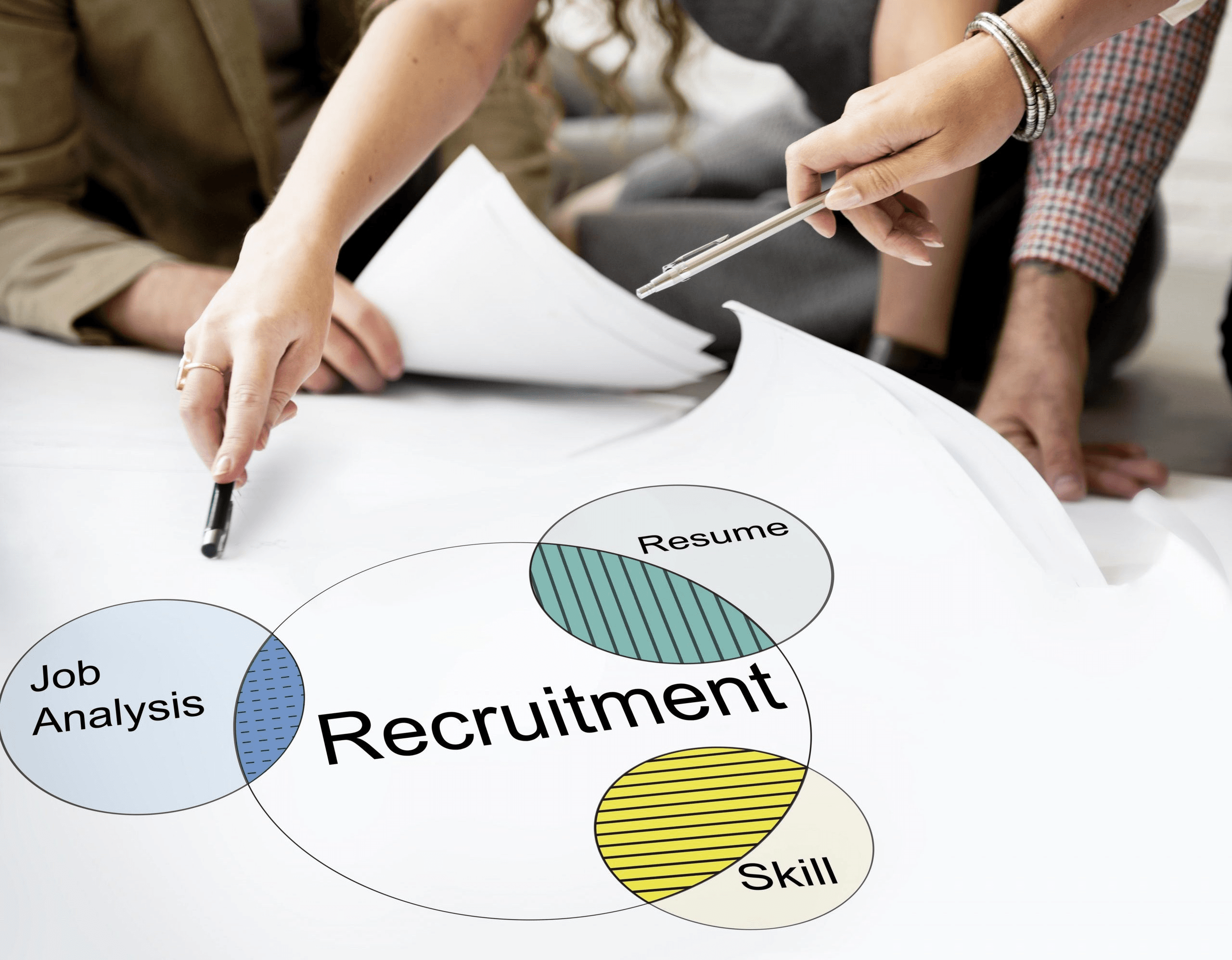 Key Elements of Recruitment Process Optimization