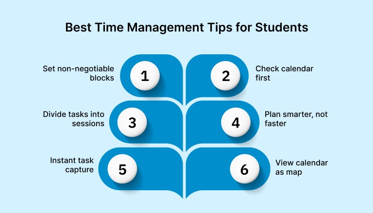 Best Time Management Tips for Students