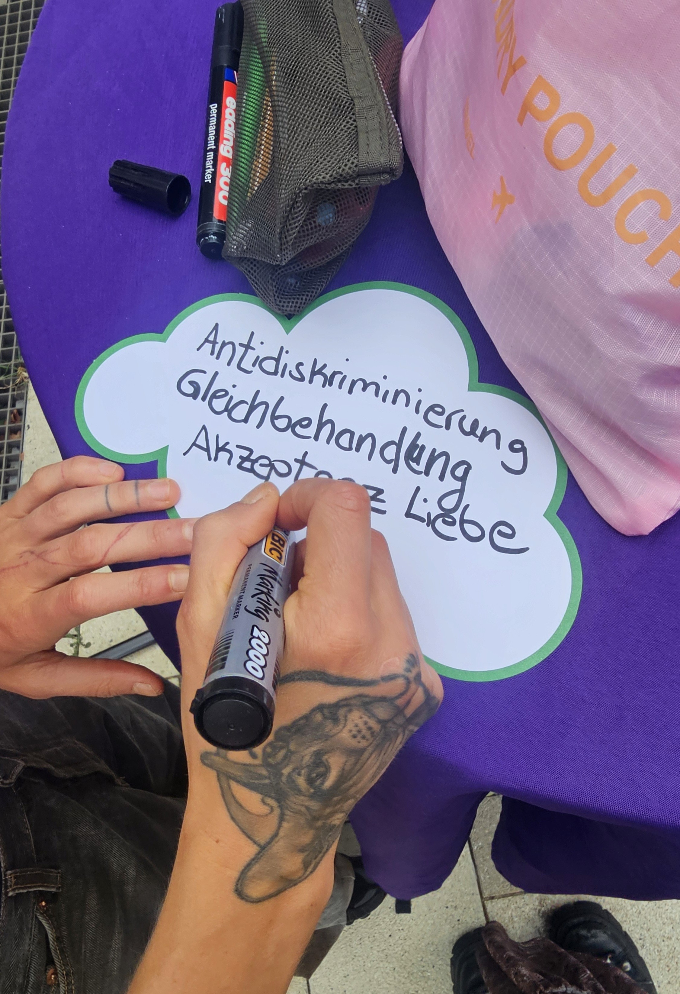 Awareness Team am Standort