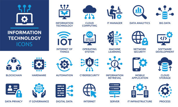 2,400+ Software Development Icon Stock Illustrations, Royalty-Free ...