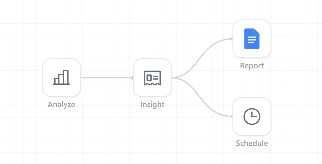 Investment insights agent provides personalized investment advice