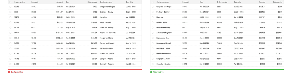 Table UI considerations for large datasets by Andrew Coyle
