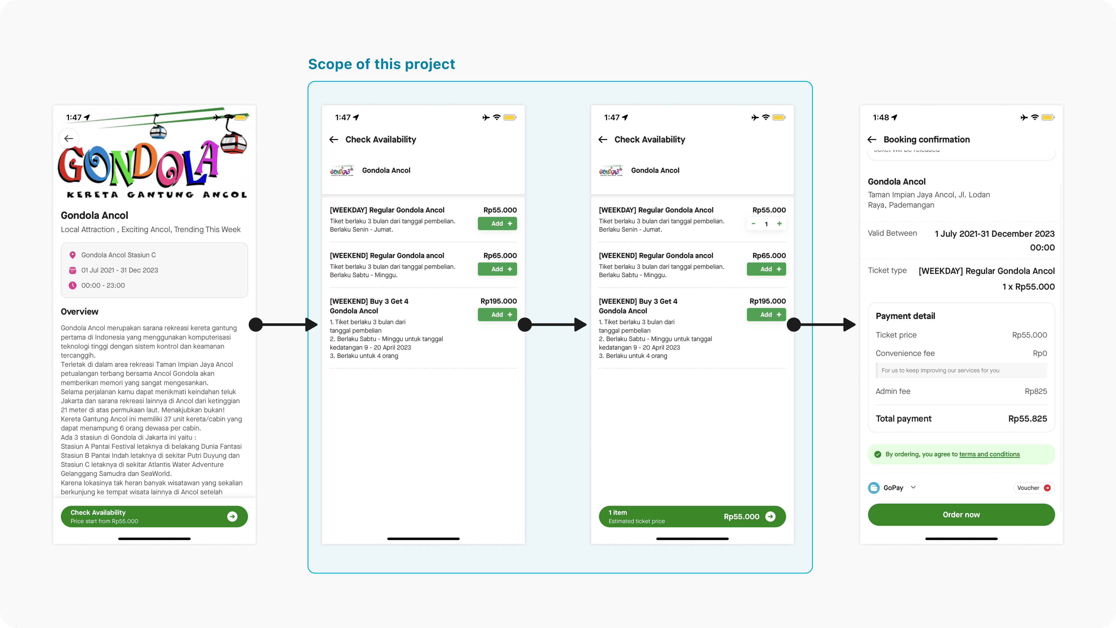 Improving The Ticket Listing With A Ticket Flow Agnostic Approach