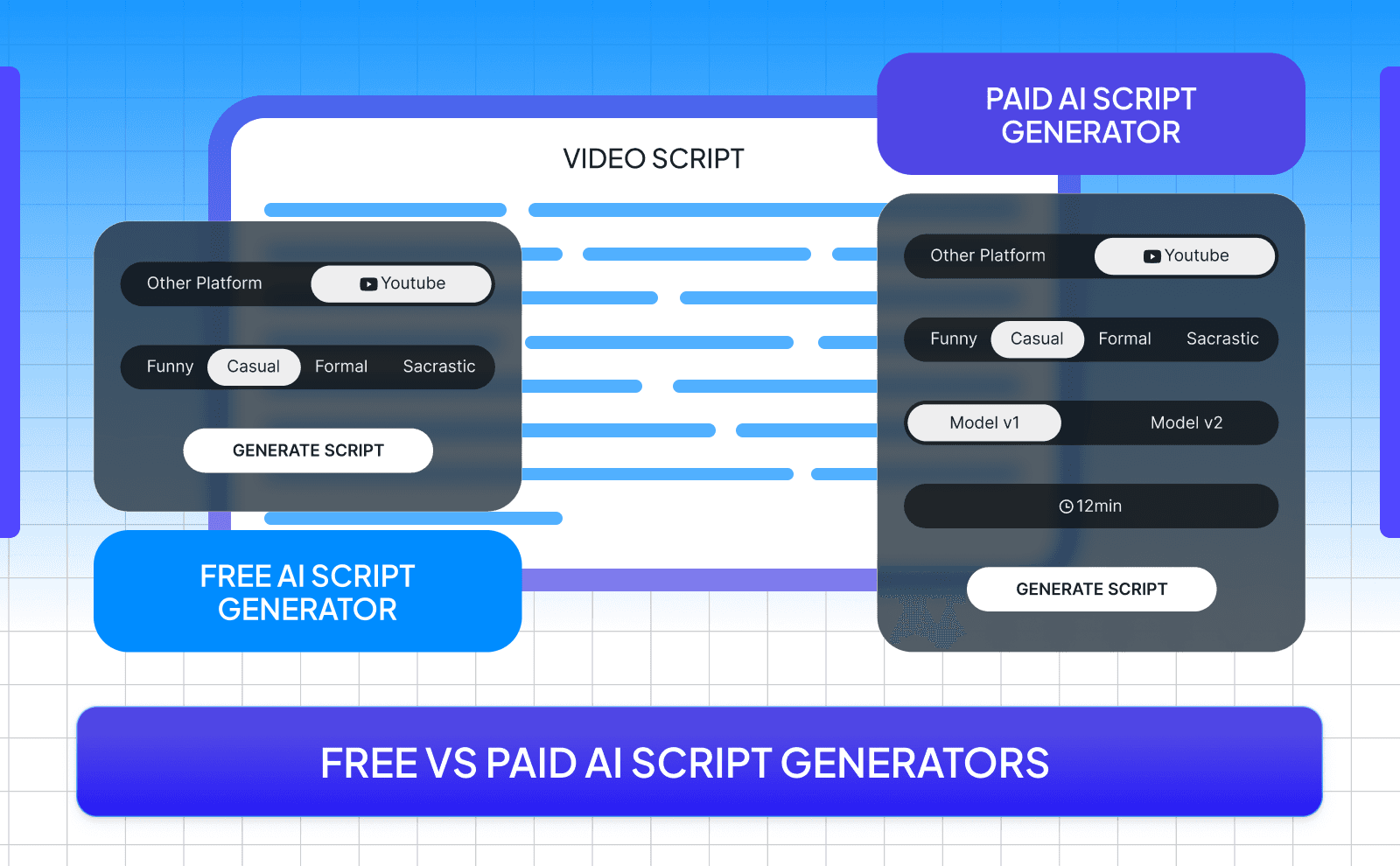 Free vs Paid AI script generators