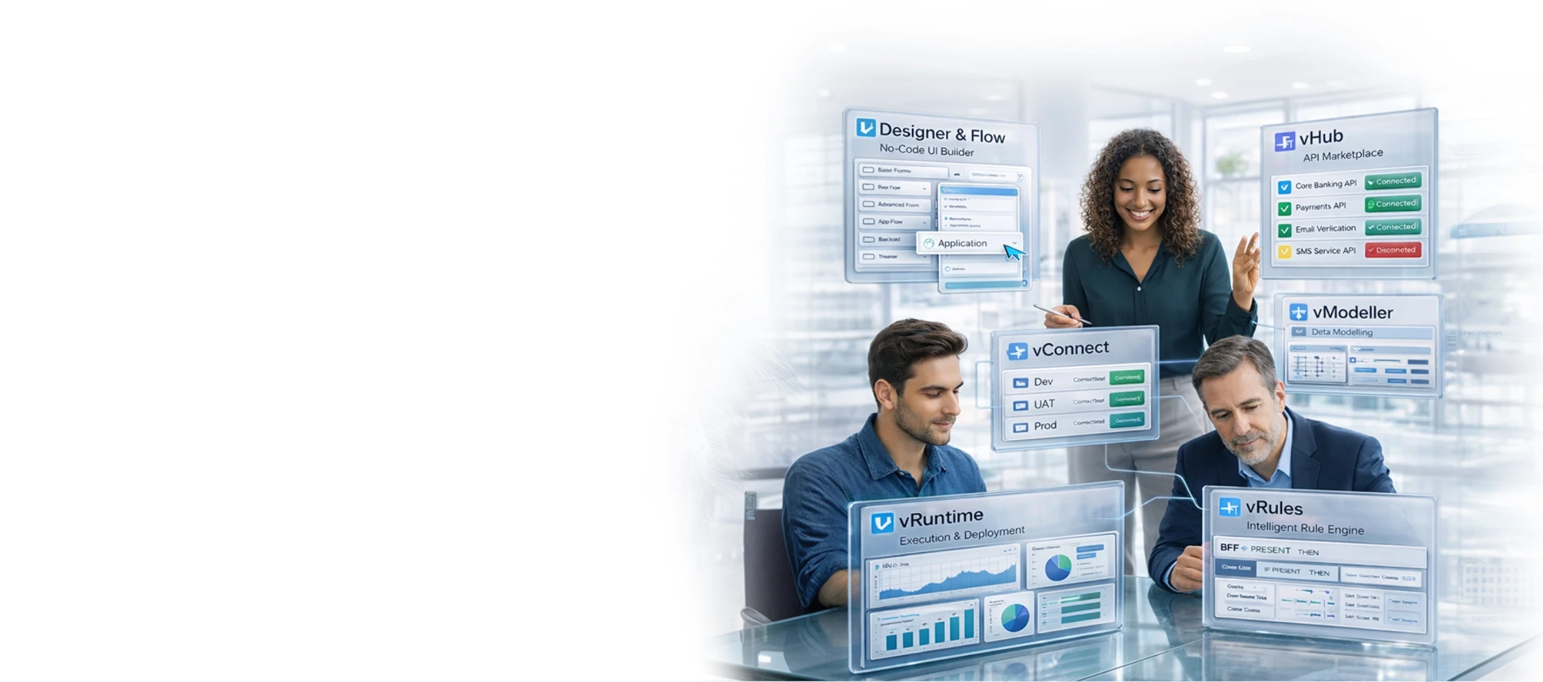 Seamless Digital Onboarding for Financial Institutions