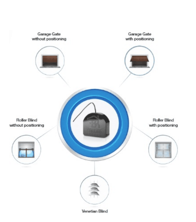 Z-Wave Fibaro FGR-222 Roller Shutter 2