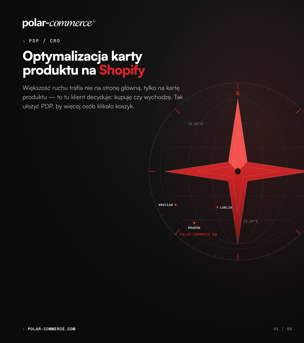 Optymalizacja karty produktu na Shopify — Polar-Commerce