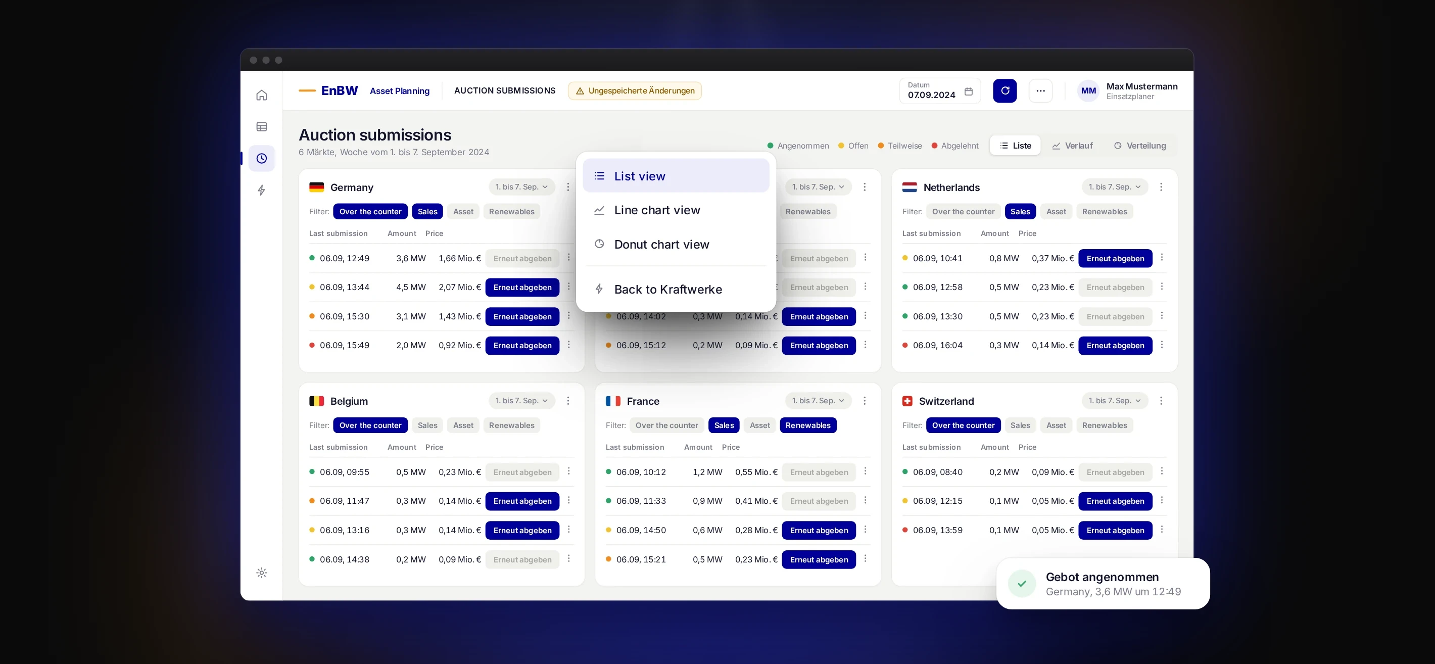 Illustrative interface: auction submissions for six markets in list view, with the view switcher and an accepted bid